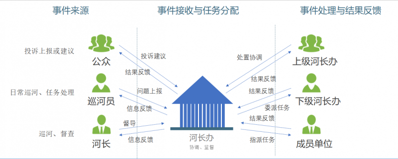 微信截圖_20180801145323.png