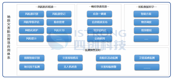 企業(yè)微信截圖_16238224256225.png