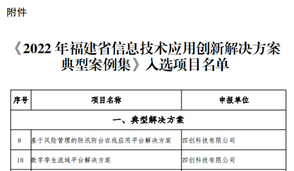 2022年福建省信息技術(shù)應(yīng)用創(chuàng)新解決方案典型案例集.png