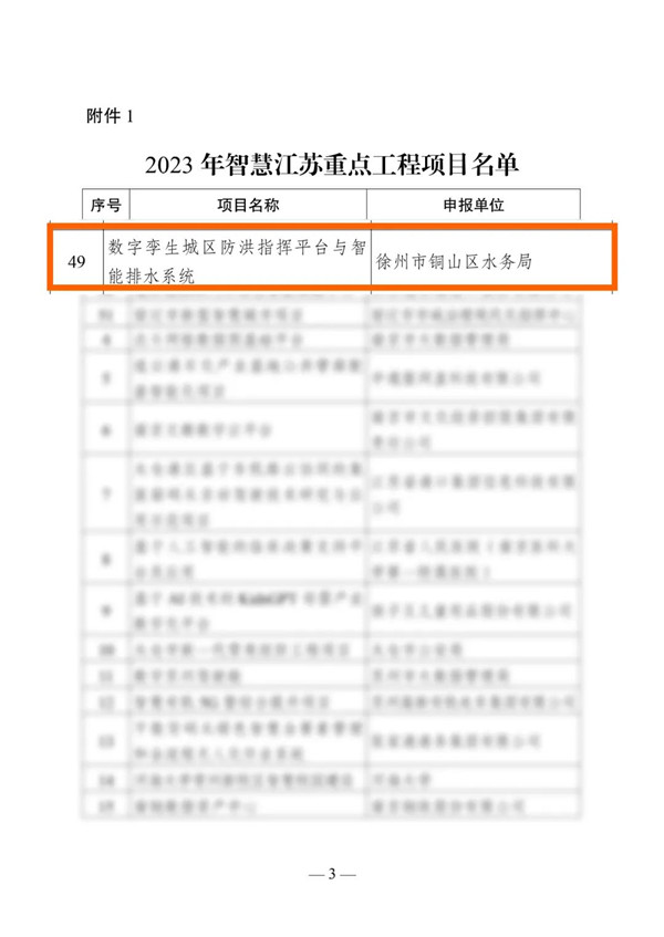 2023年智慧江蘇重點(diǎn)工程項(xiàng)目名單.jpg