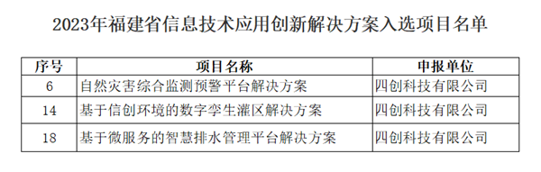 企業(yè)微信截圖_17089098979456.png