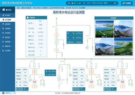 大中型水庫運行管理平臺