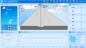 江西省大坳水庫(kù)綜合管理系統(tǒng)